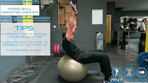 Weighted Swiss Ball Crunch